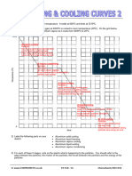 Chemsheets-Heating and Cooling Aluminium Answers