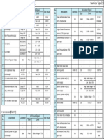 1600cc Diesel ECM Pinout1