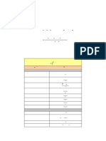 My Laplace Table