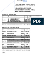 Rescheduled-2024neco Ssce-External-Timetable