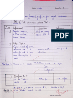 Chemistry Half Yearly Lab Manual