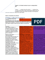 Contract Law Table LDJ