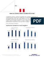 Perfil Logístico Perú 2024