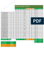 01-Nov-2022 Balance Details