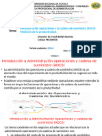 Aocs y Productividad