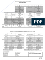 TimeTable-Odd Sem 2023