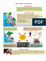 Tema 1 4to Bim El Estado Ys Sus Funciones