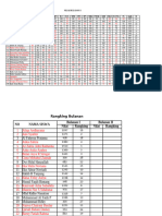 Format Nilai Mid Semester Ganjil 3-A