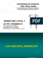 Diapositivas Derecho Civil II