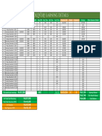 15-Nov-2022 Balance Details