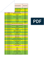 Piura - Formato de Cumplimiento de Desarrollo de Sesiones de Aprendizaje - 2024 - Docentes