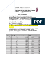 Informe Carta Psicro