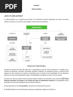 Tabla Periodica