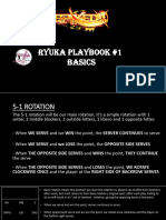 Ryuka Playbook 1