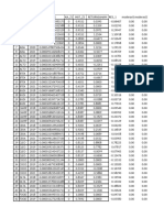 Data Outlier Dihapus REVISI