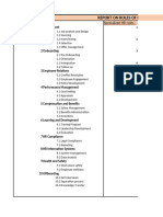 Report On Roles of HR