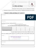 2nde Chap 7 Activite Le Tableau Periodique 1