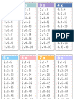 Pastel Polka Dot Multiplication Times Tables Flashcards