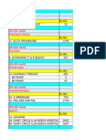 Grade 11 Bus Route For 30-31st May