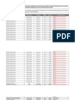 Reporte de Funcionarios Que Estuvieron Eventualmente Beneficiados Con El AL 01 de 2008