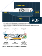 Parts of A Boat - Boating Terminology