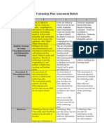 Technology Plan Evaluation