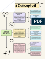 Esquema (Amor Propio)