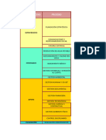 GH R PB 073 Matriz Peligrosy Riesgos METODOLOGIA GTC 45