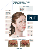 Ultimate Botulinum Toxin Injection Clinician Guide 3