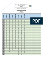 G9 MPS COMPARATIVE ANALYSIS of The DIAGNOSTIC and SUMMATIVE TEST ARLENEBS 2024 2025