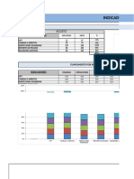 Copia de 401392424 Dashboard Ehs