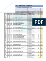 33 Tamil Nadu MBBS Establishment Colleges List