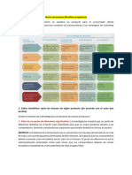 Notas de Examen - Mercadotecnia