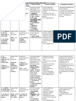 Programme Premières 2024-2025 Version Élèves