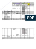 Monitoring of BFCL - Eodb Programs