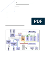 DSK6713 (Unit Iv)