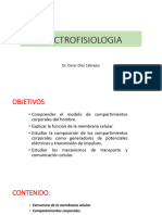 Electrofisiologia. 2022 - 1 PDF