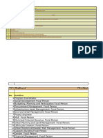 Monthly Engineering Report