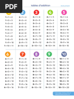 Aide Devoirs Tables Addition