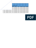 C-4 Donor Acceptor Sites Data