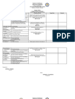 Budget of Work G9-10