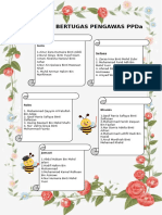 Jadual Bertugas Pengawas