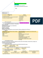 Apuntes M8 Prótesis y Ortodoncia