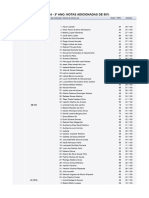 Simul 3º Médio - 2024 Notas 50% V2 05 Turma