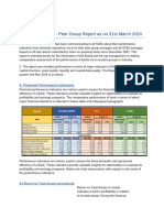 AXIS BANK LIMITED - Peer Group Report