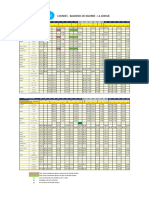 Horaires Navette Lourdes La Mongie Ligne 962