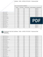 S.R.E de Cachoeiro de Itapemirim - Classificação Da Ampla Concorrência 2