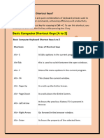 Computer Keyboard Shortcut Keys (A To Z)