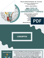 ADA1. Tipos de Emprendimiento, Emprendedores y Empresa