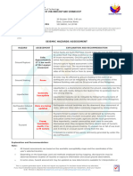 Hazard Assessment Report